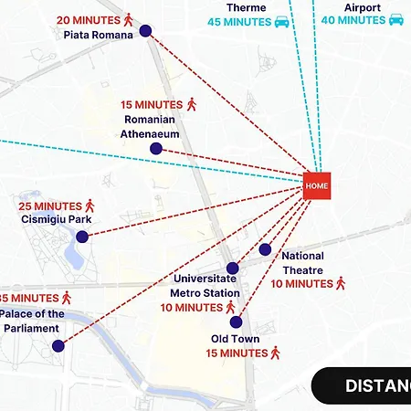 公寓 Near Old Town - Chill & Relax - 3bdr Cozy & Roomy *