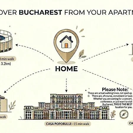 Appartement Chill & Relax - Cozy & Roomy -3Bdr Near Old Town